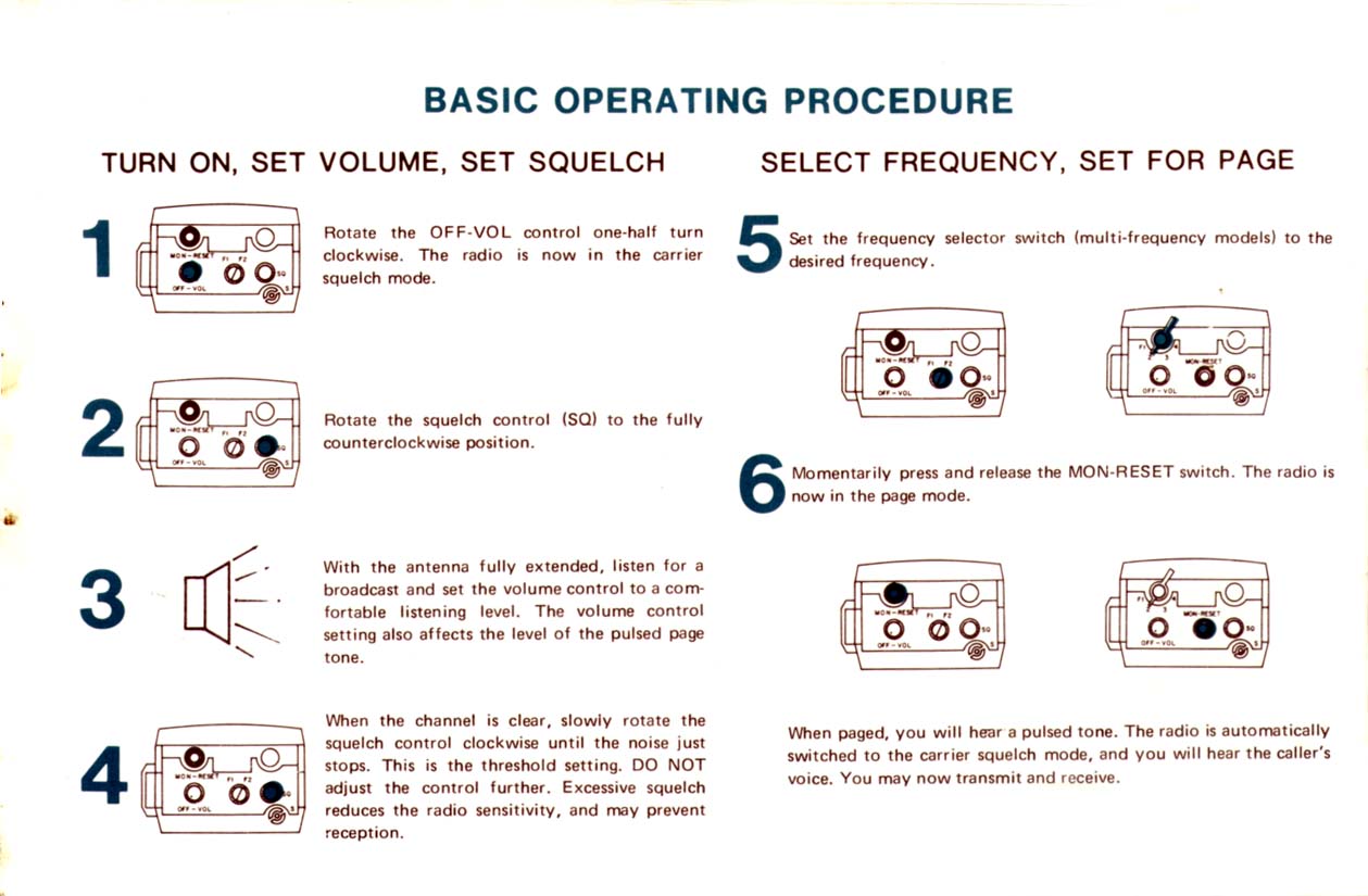 HT-220 User Guide, page 2