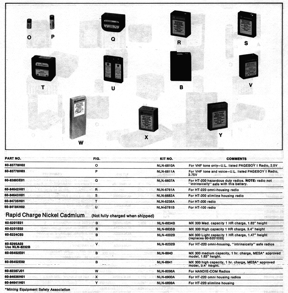 Batteries continued, page 131