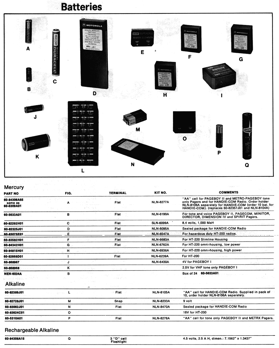 Batteries continued, page 132