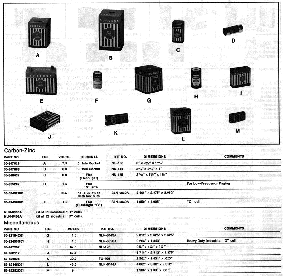 Batteries continued, page 133