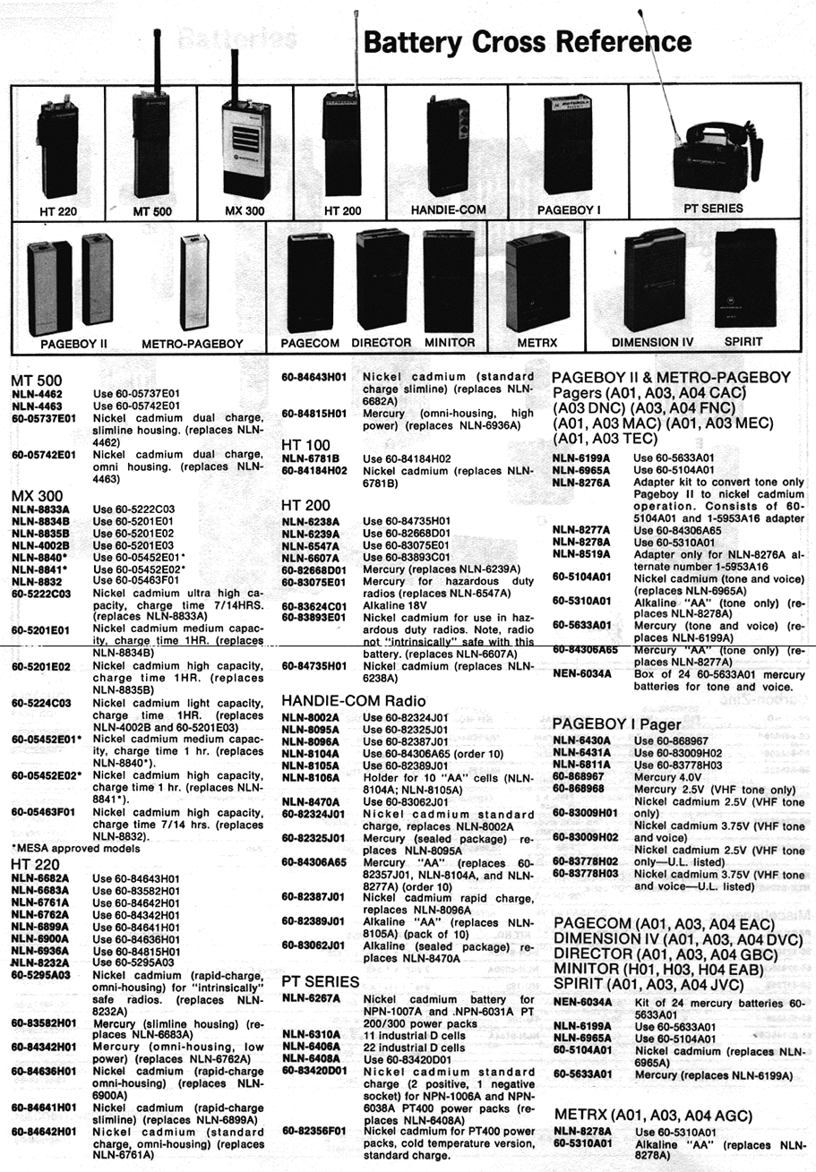 Battery Cross Reference, page 134