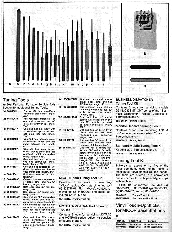 Tuning Tools, page 164