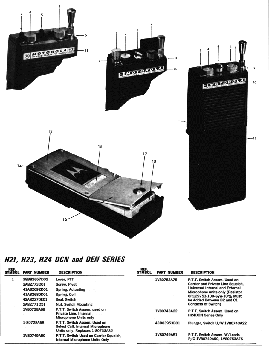 HT-200 Parts Lists (H21, H23, H24 DCN and DEN Series), page 112